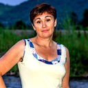 Светлана Никитина