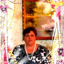 Ирина Калякина