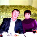 Айгуль Абдрахманова