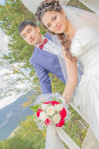 Ainagul Rahimzhanova