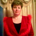 Инна Петракова