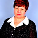Татьяна Парфенюк