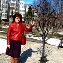 Людмила Фомина