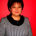 Гузель Коретина