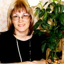 Нина Южакова