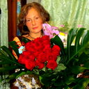 Анна Михайленко