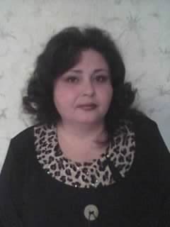 Оксана Некраха