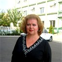 Елена Новачук