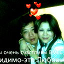 Aleksey Kim