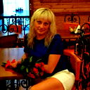 Анна Прокина