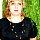 Ирина Не Важно