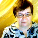 Светлана Звягина