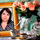 Марина Солдатова
