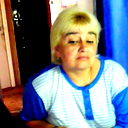 Татьяна Фисун