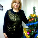 Светлана Артемьева