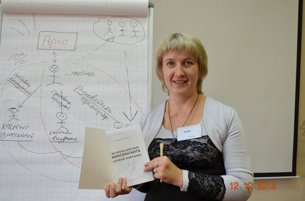 Юлия Скоробагатько