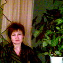 Марина Худякова