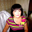 Ирина Харченко