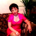 Rizvangyl Turdiyeva