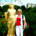 Светлана Привалова