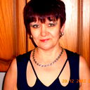 Ирина Гузанова