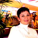 Лариса Рудницкая