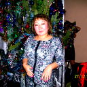 Раушан Утельбаева