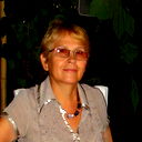 Tatyana Spektorman