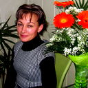 Ирина Малниекс