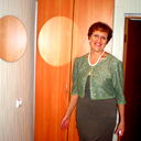 Ирина Трофимова