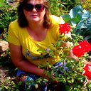 Галина Новикова