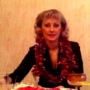 Анита Мартыненко