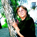 Галина Федорова
