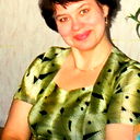 Зульфия Шуматова