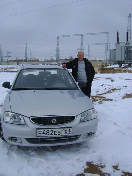 Николай Лихобабин