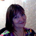 Ирина Романова