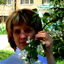Ирина Зорина