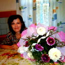 Светлана Графкина