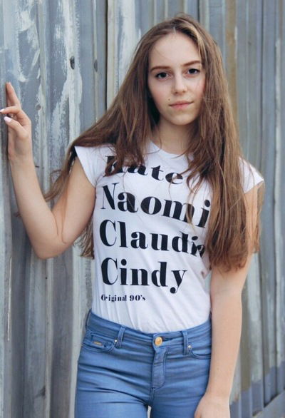 Леся Риттер