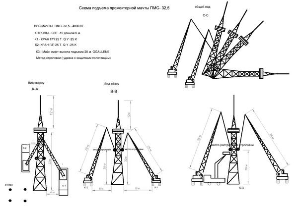Александр Булатович
