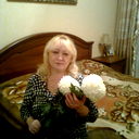 Елена Фирищак