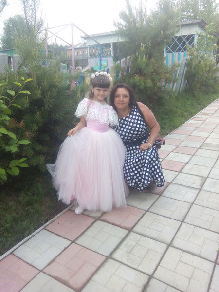 Оксана Пивнева