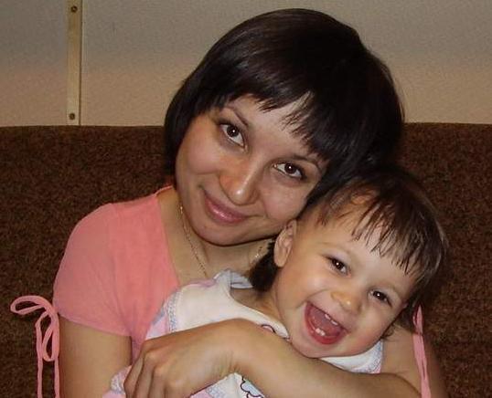 Алия Черкасина