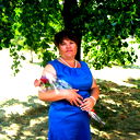 Ирина Новикова