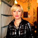 Светлана Петренко