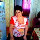 Елена Эйбауэр-Мурзина