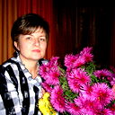Светлана Ивачева