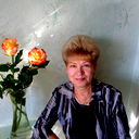 Svetlana Podzhyunene
