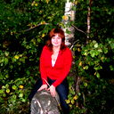 Надежда Чечина