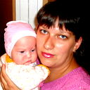 Анастасия Ушакова